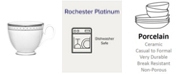 Noritake Rochester Platinum Cup
